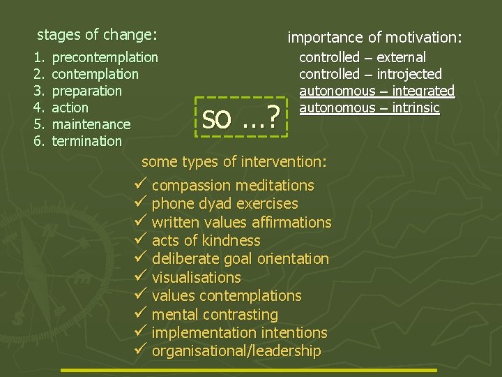 stages of change: 1. 2. 3. 4. 5. 6. precontemplation preparation action maintenance termination