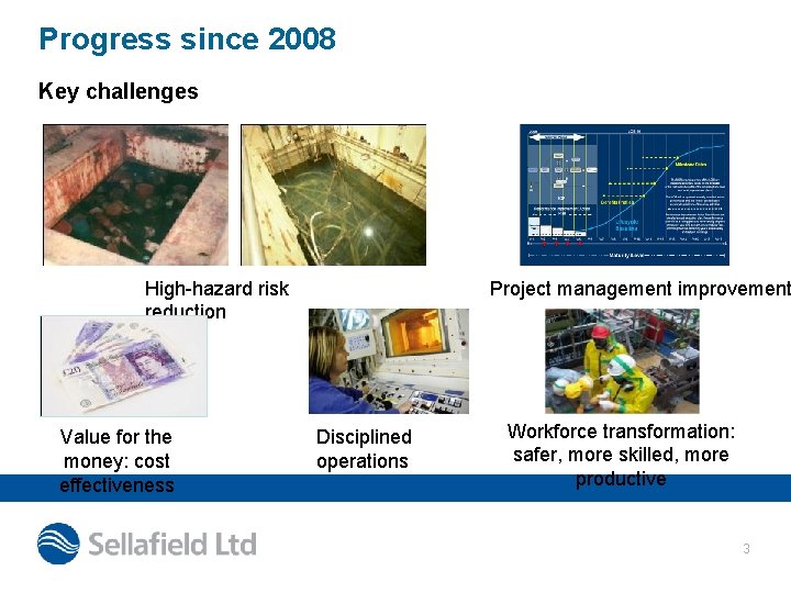 Progress since 2008 Key challenges High-hazard risk reduction Value for the money: cost effectiveness