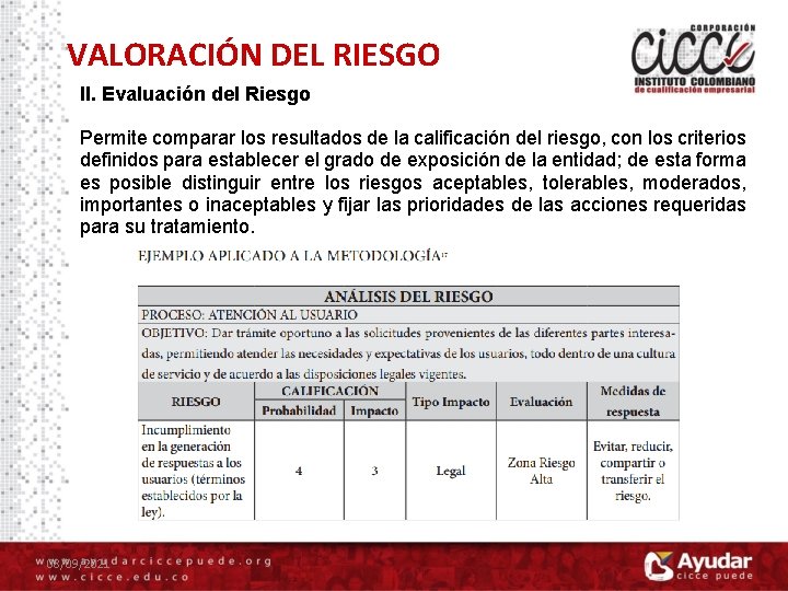 VALORACIÓN DEL RIESGO II. Evaluación del Riesgo Permite comparar los resultados de la calificación