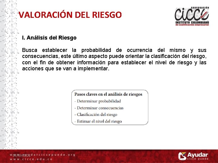 VALORACIÓN DEL RIESGO I. Análisis del Riesgo Busca establecer la probabilidad de ocurrencia del