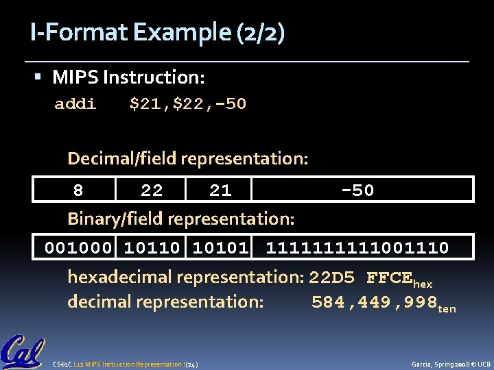 I-Format Example (2/2) MIPS Instruction: addi $21, $22, -50 Decimal/field representation: 8 22 21
