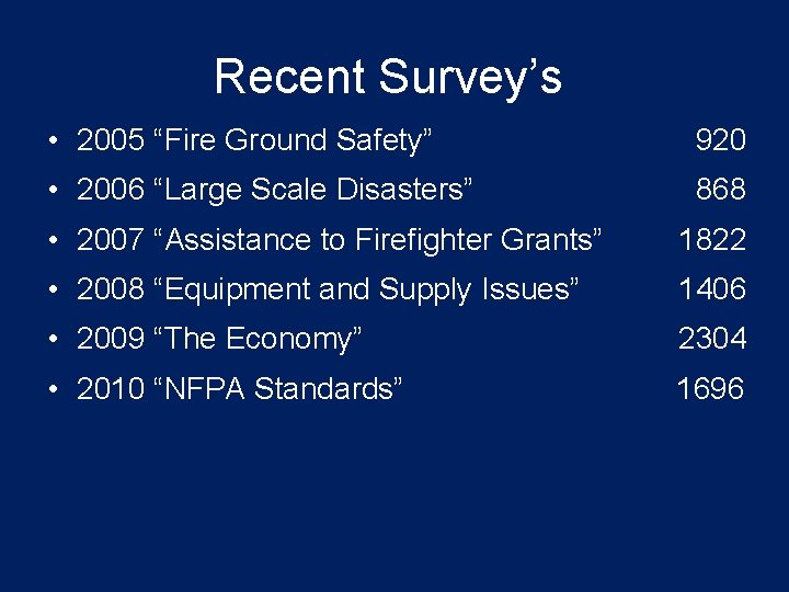 Recent Survey’s • 2005 “Fire Ground Safety” 920 • 2006 “Large Scale Disasters” 868