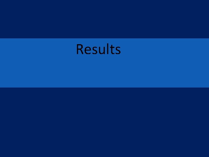 Results 