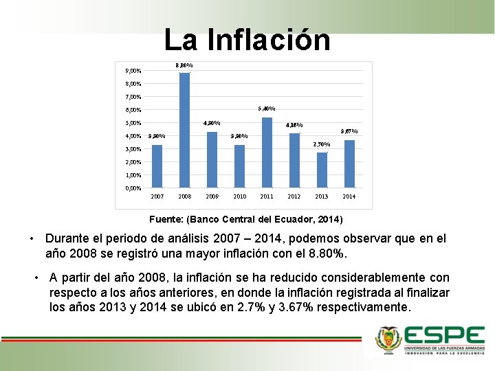 La Inflación 8, 80% 9, 00% 8, 00% 7, 00% 5, 40% 6, 00%