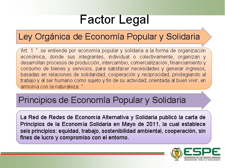 Factor Legal Ley Orgánica de Economía Popular y Solidaria Art. 1. “. . se