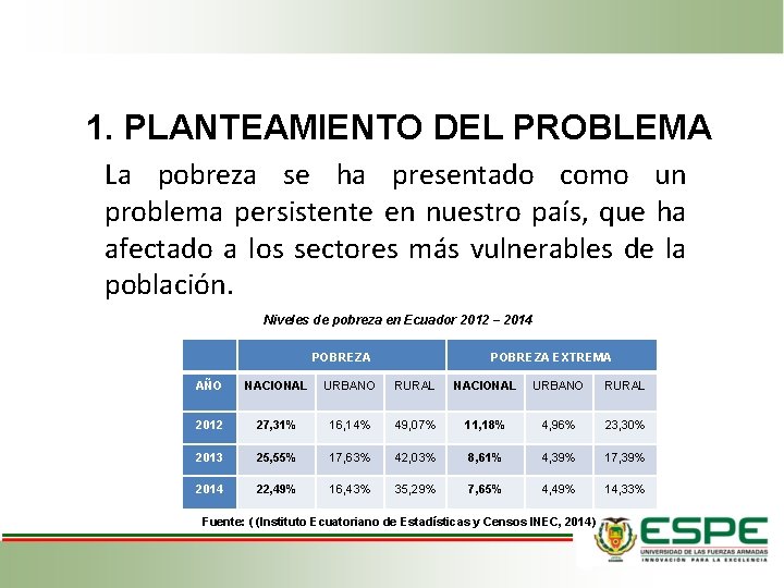 1. PLANTEAMIENTO DEL PROBLEMA La pobreza se ha presentado como un problema persistente en