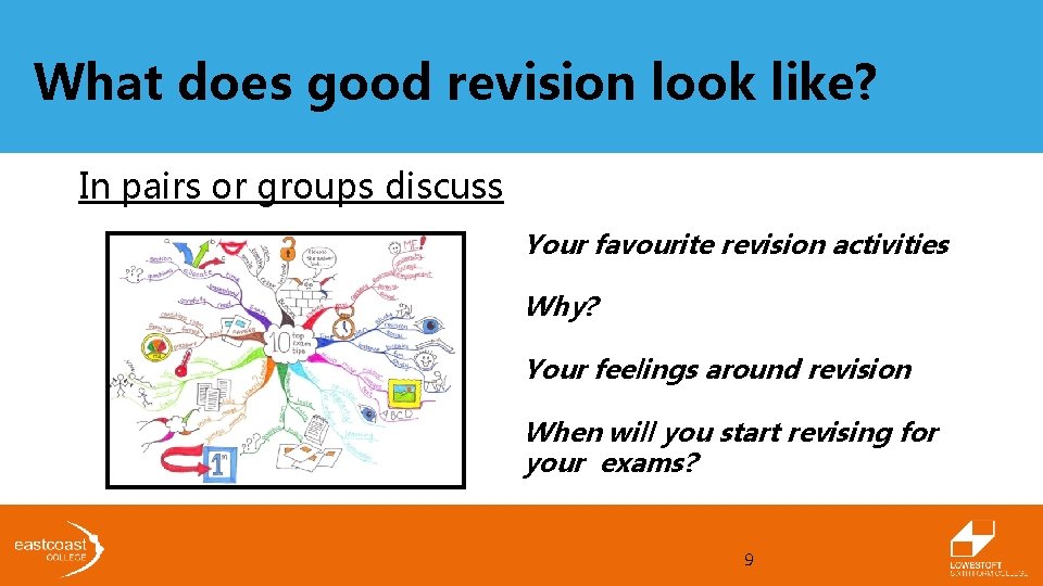 What does good revision look like? In pairs or groups discuss Your favourite revision What does good revision look like? In pairs or groups discuss Your favourite revision