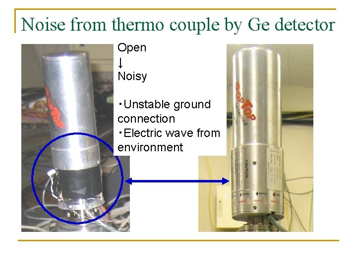 Noise from thermo couple by Ge detector Open cover ↓ Noisy ・Unstable ground connection