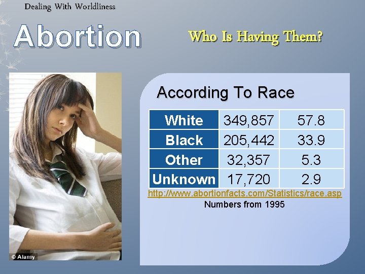 Dealing With Worldliness Abortion Who Is Having Them? According To Race White Black Other