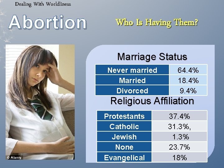 Dealing With Worldliness Abortion Who Is Having Them? Marriage Status Never married Married Divorced