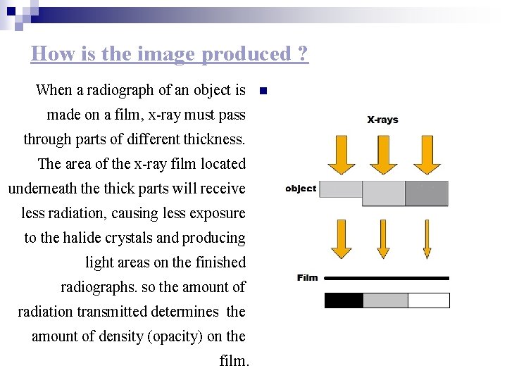 How is the image produced ? When a radiograph of an object is made