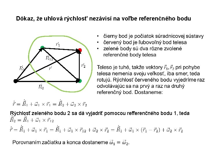 Dôkaz, že uhlová rýchlosť nezávisí na voľbe referenčného bodu Rýchlosť zeleného bodu 2 sa