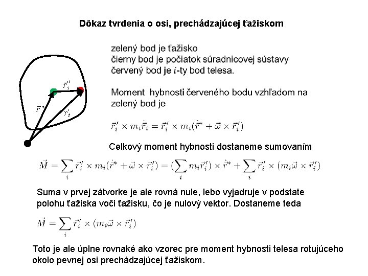 Dôkaz tvrdenia o osi, prechádzajúcej ťažiskom Celkový moment hybnosti dostaneme sumovaním Suma v prvej