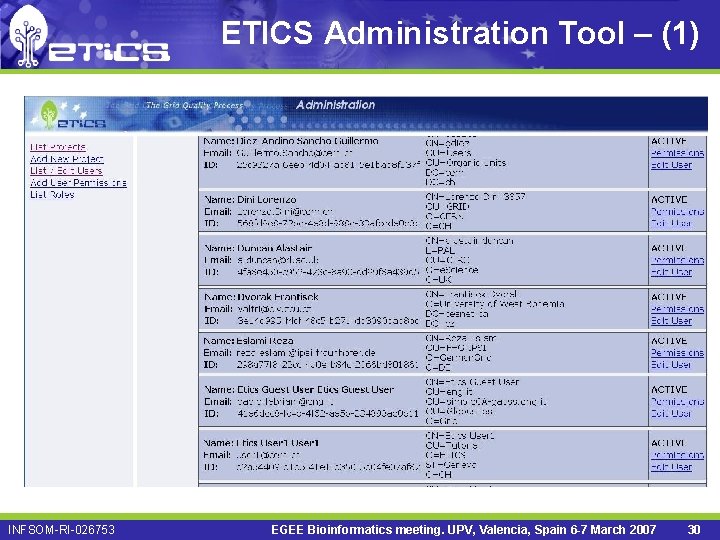 ETICS Administration Tool – (1) INFSOM-RI-026753 EGEE Bioinformatics meeting. UPV, Valencia, Spain 6 -7