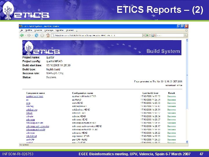 ETICS Reports – (2) INFSOM-RI-026753 EGEE Bioinformatics meeting. UPV, Valencia, Spain 6 -7 March