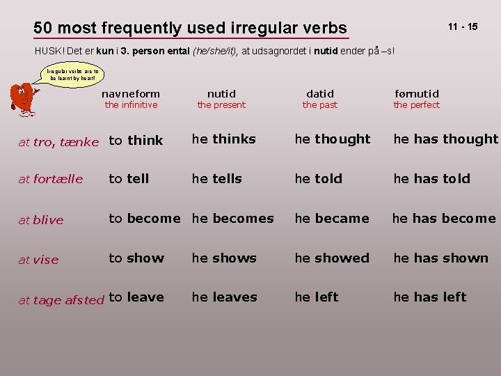 50 most frequently used irregular verbs 11 - 15 HUSK! Det er kun i