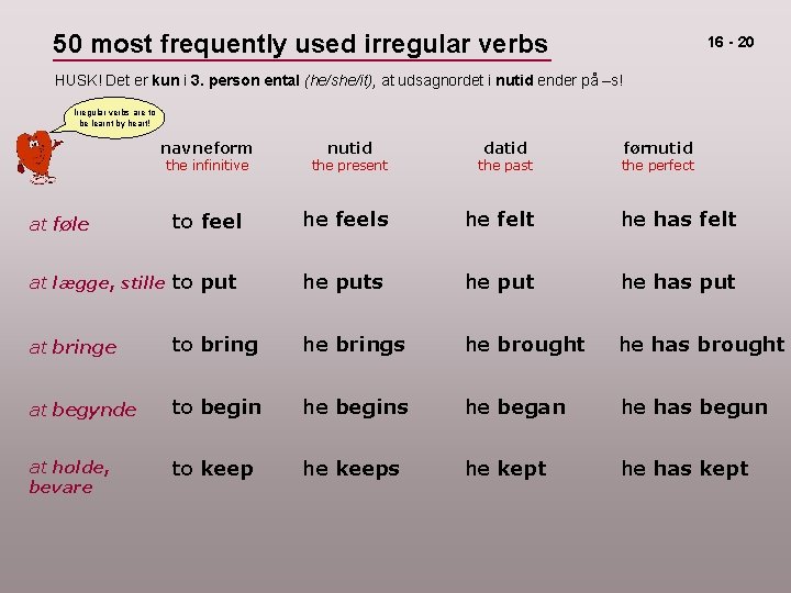 50 most frequently used irregular verbs 16 - 20 HUSK! Det er kun i