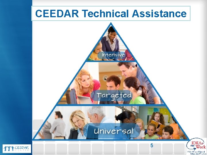 CEEDAR Technical Assistance 5 