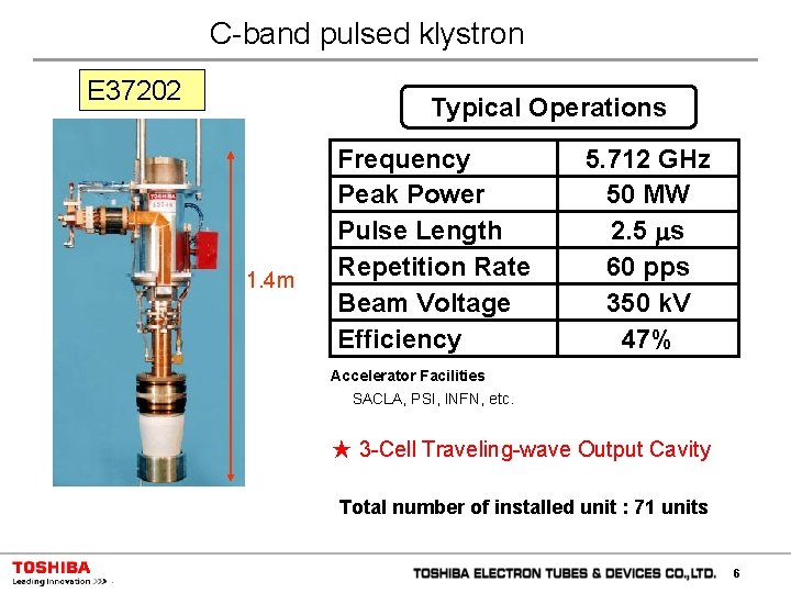 C-band pulsed klystron E 37202 Typical Operations 1. 4 m Frequency Peak Power Pulse