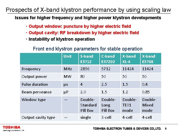 Prospects of X-band klystron performance by using scaling law Issues for higher frequency and