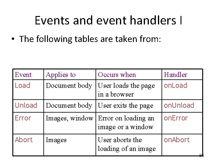 Events and event handlers I • The following tables are taken from: Event Handler Events and event handlers I • The following tables are taken from: Event Handler