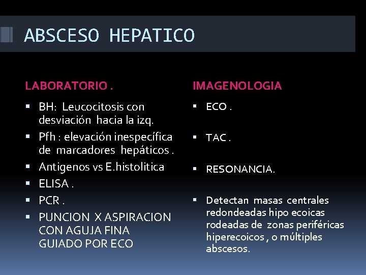 ABSCESO HEPATICO LABORATORIO. IMAGENOLOGIA BH: Leucocitosis con desviación hacia la izq. Pfh : elevación