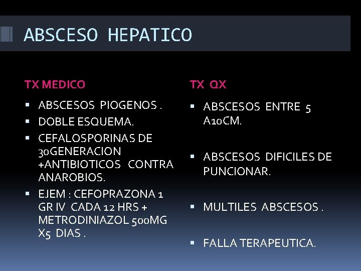 ABSCESO HEPATICO TX MEDICO TX QX ABSCESOS PIOGENOS. DOBLE ESQUEMA. CEFALOSPORINAS DE 30 GENERACION