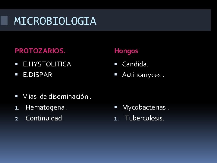 MICROBIOLOGIA PROTOZARIOS. Hongos E. HYSTOLITICA. Candida. E. DISPAR Actinomyces. V ias de diseminación. 1.