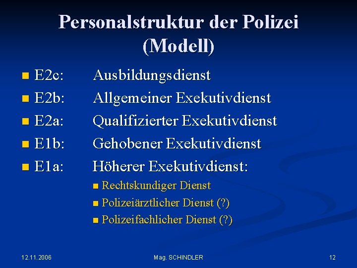 Personalstruktur der Polizei (Modell) E 2 c: n E 2 b: n E 2