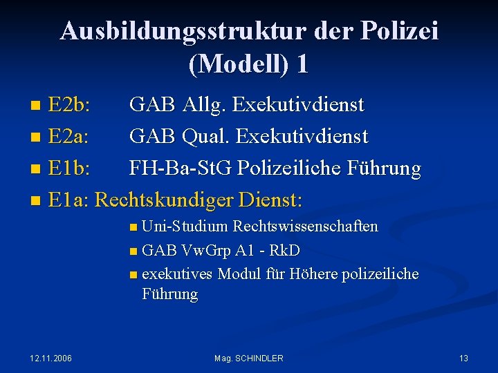 Ausbildungsstruktur der Polizei (Modell) 1 E 2 b: GAB Allg. Exekutivdienst n E 2