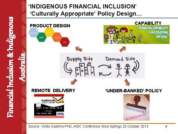 Financial Inclusion & Indigenous Australia ‘INDIGENOUS FINANCIAL INCLUSION’ ‘Culturally Appropriate’ Policy Design… PRODUCT DESIGN