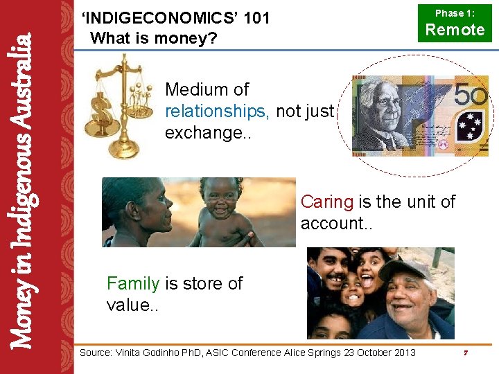 Money in Indigenous Australia Phase 1: ‘INDIGECONOMICS’ 101 What is money? Remote Medium of