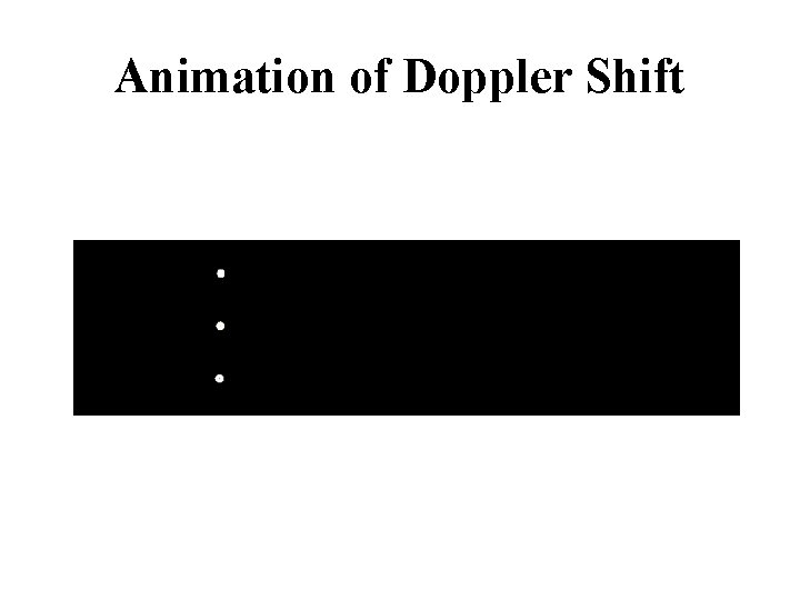 Animation of Doppler Shift 