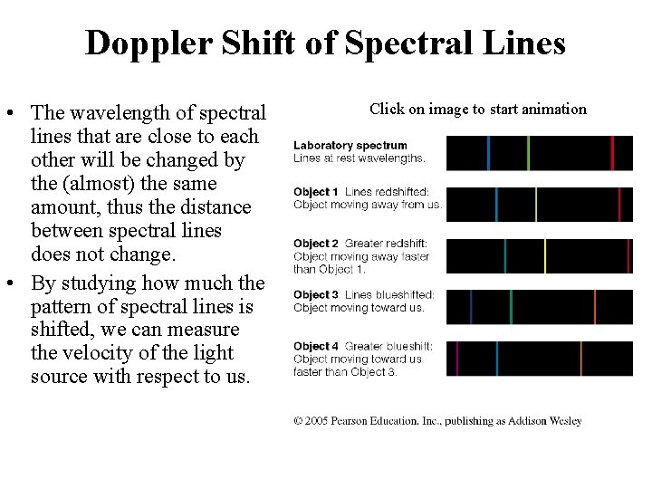 Doppler Shift of Spectral Lines • The wavelength of spectral lines that are close