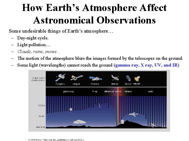 How Earth’s Atmosphere Affect Astronomical Observations Some undesirable things of Earth’s atmosphere… – –