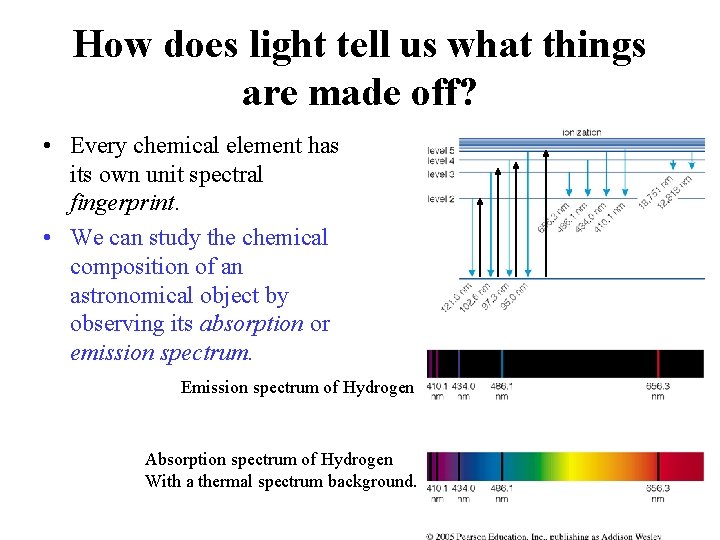 How does light tell us what things are made off? • Every chemical element
