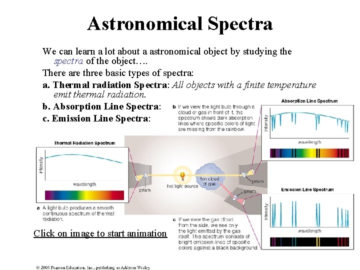 Astronomical Spectra We can learn a lot about a astronomical object by studying the