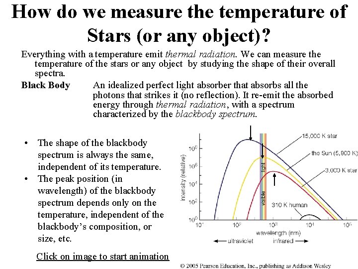 How do we measure the temperature of Stars (or any object)? Everything with a