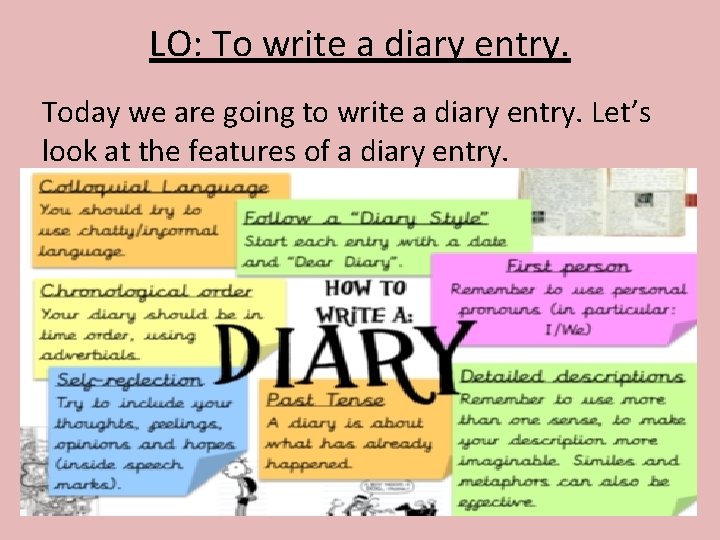 LO: To write a diary entry. Today we are going to write a diary