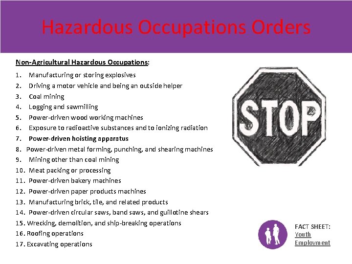 Hazardous Occupations Orders Non-Agricultural Hazardous Occupations: 1. Manufacturing or storing explosives 2. Driving a