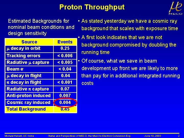 Proton Throughput Estimated Backgrounds for • As stated yesterday we have a cosmic ray