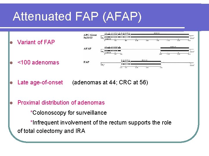 Attenuated FAP (AFAP) l Variant of FAP l <100 adenomas l Late age-of-onset l Attenuated FAP (AFAP) l Variant of FAP l <100 adenomas l Late age-of-onset l