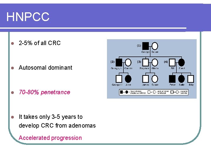 HNPCC l 2 -5% of all CRC l Autosomal dominant l 70 -80% penetrance HNPCC l 2 -5% of all CRC l Autosomal dominant l 70 -80% penetrance