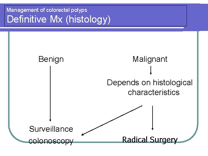Management of colorectal polyps Definitive Mx (histology) Benign Malignant Depends on histological characteristics Surveillance Management of colorectal polyps Definitive Mx (histology) Benign Malignant Depends on histological characteristics Surveillance