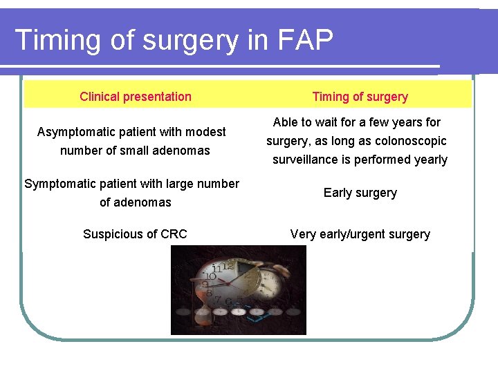 Timing of surgery in FAP Clinical presentation Asymptomatic patient with modest number of small Timing of surgery in FAP Clinical presentation Asymptomatic patient with modest number of small