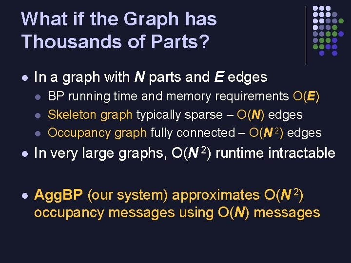 What if the Graph has Thousands of Parts? l In a graph with N