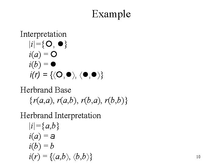 Example Interpretation |i|={ , } i(a) = i(b) = i(r) = { , ,