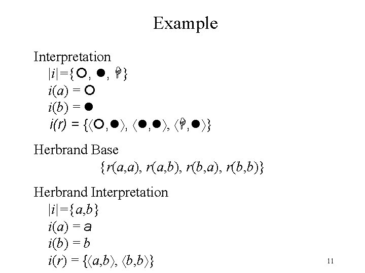 Example Interpretation |i|={ , , } i(a) = i(b) = i(r) = { ,