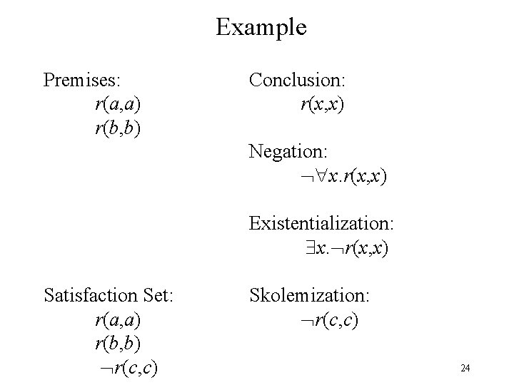 Example Premises: r(a, a) r(b, b) Conclusion: r(x, x) Negation: x. r(x, x) Existentialization: