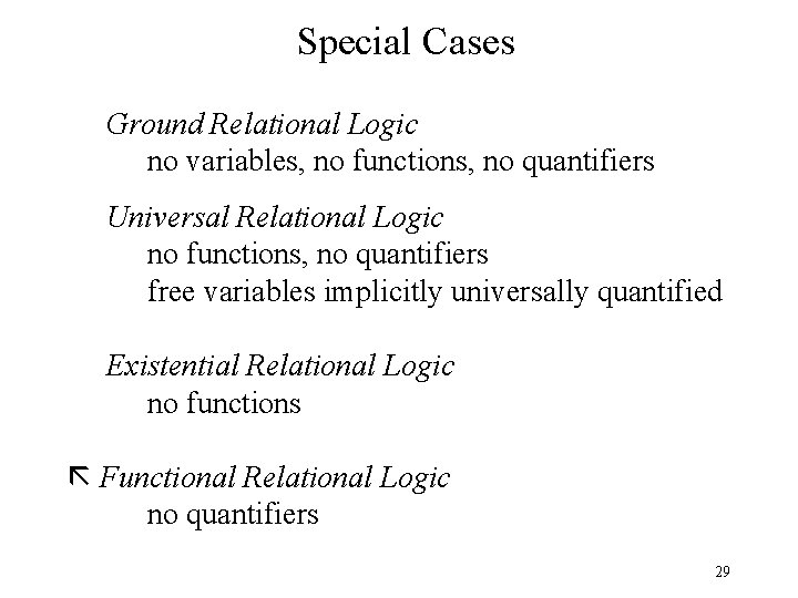 Special Cases Ground Relational Logic no variables, no functions, no quantifiers Universal Relational Logic